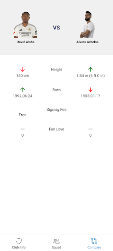 Madrid Fan Zone : Guide